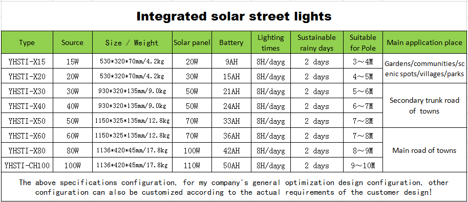 PV_Street Light_02.png